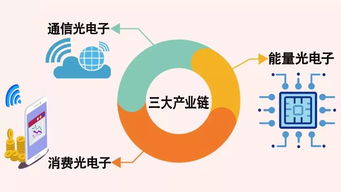 一芯驅動 武漢再迎重大戰(zhàn)略機遇，助推個人互聯(lián)網(wǎng)服務升級