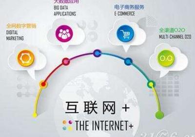 為什么科技巨頭紛紛縮減營銷部門？個人互聯網服務的戰略轉型